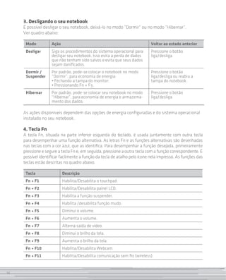 3. Desligando o seu notebook
     É possível desligar o seu notebook, deixá-lo no modo “Dormir” ou no modo “Hibernar”.
     Ver quadro abaixo:

      Modo          Ação                                                    Voltar ao estado anterior
      Desligar      Siga os procedimentos do sistema operacional para       Pressione o botão
                    desligar seu notebook. Isso evita a perda de dados      liga/desliga.
                    que não tenham sido salvos e evita que seus dados
                    sejam danificados.
      Dormir /      Por padrão, pode-se colocar o notebook no modo          Pressione o botão
      Suspender    “Dormir”, para economia de energia:                     liga/desliga ou reabra a
                    • Fechando a tampa do monitor;                          tampa do notebook.
                    • Pressionando Fn + F3.
      Hibernar      Por padrão, pode-se colocar seu notebook no modo        Pressione o botão
                    “Hibernar”, para economia de energia e armazema-        liga/desliga.
                    mento dos dados:

     As ações disponíveis dependem das opções de energia configuradas e do sistema operacional
     instalado no seu notebook.

     4. Tecla Fn
     A tecla Fn, situada na parte inferior esquerda do teclado, é usada juntamente com outra tecla
     para desempenhar uma função alternativa. As letras Fn e as funções alternativas são desenhadas
     nas teclas com a cor azul, que as identifica. Para desempenhar a função desejada, primeiramente
     pressione e segure a tecla Fn e, em seguida, pressione a outra tecla com a função correspondente. É
     possível identificar facilmente a função da tecla de atalho pelo ícone nela impresso. As funções das
     teclas estão descritas no quadro abaixo.

      Tecla                Descrição
      Fn + F1              Habilita/Desabilita o touchpad.
      Fn + F2              Habilita/Desabilita painel LCD.
      Fn + F3              Habilita a função suspender.
      Fn + F4              Habilita /desabilita função mudo.
      Fn + F5              Diminui o volume.
      Fn + F6              Aumenta o volume.
      Fn + F7              Alterna saída de vídeo.
      Fn + F8              Diminui o brilho da tela.
      Fn + F9              Aumenta o brilho da tela.
      Fn + F10             Habilita/Desabilita Webcam.
      Fn + F11             Habilita/Desabilita comunicação sem fio (wireless).


10
 