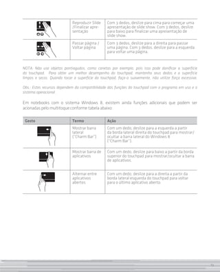 Reproduzir Slide     Com 3 dedos, deslize para cima para começar uma
                            /Finalizar apre-     apresentação de slide show. Com 3 dedos, deslize
                            sentação             para baixo para finalizar uma apresentação de
                                                 slide show.
                            Passar página /      Com 3 dedos, deslize para a direita para passar
                            Voltar página        uma página. Com 3 dedos, deslize para a esquerda
                                                 para voltar uma página.


NOTA: Não use objetos pontiagudos, como canetas por exemplo, pois isso pode danificar a superfície
do touchpad. Para obter um melhor desempenho do touchpad, mantenha seus dedos e a superfície
limpos e secos. Quando tocar a superfície do touchpad, faça-o suavemente, não utilize força excessiva.

Obs.: Estes recursos dependem da compatibilidade das funções do touchpad com o programa em uso e o
sistema operacional.

Em notebooks com o sistema Windows 8, existem ainda funções adicionais que podem ser
acionadas pelo multitoque conforme tabela abaixo:

 Gesto                      Termo                Ação
                            Mostrar barra        Com um dedo, deslize para a esquerda a partir
                            lateral              da borda lateral direita do touchpad para mostrar/
                            (“Charm Bar”)        ocultar a barra lateral do Windows 8
                                                 (“Charm Bar”).

                            Mostrar barra de     Com um dedo, deslize para baixo a partir da borda
                            aplicativos          superior do touchpad para mostrar/ocultar a barra
                                                 de aplicativos.


                            Alternar entre       Com um dedo, deslize para a direita a partir da
                            aplicativos          borda lateral esquerda do touchpad para voltar
                            abertos              para o último aplicativo aberto.




                                                                                                         13
 