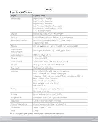 ANEXO
Especificações Técnicas
 Peças                           Especificações
 Processador                     Intel® Core™ i7 Processor
                                 Intel® Core™ i5 Processor
                                 Intel® Core™ i3 Processor
                                 Intel® Pentium Dual Core Processador
                                 Intel® Celeron Dual Core Processador
                                 AMD Brazos Dual Core”
 Chipset                         Intel HM70 / Intel HM75 / AMD A50M
 Gráficos                        Intel HD Graphics / AMD Radeon HD 6290 Graphics
 Memória de Sistema              Dois slots SO-DIMM DDR3 1066/1333 MHz DRAM,
                                 expansível até 8GB
 Monitor                         LCD 14”, Widescreen (16:9), 1366x768, com tecnologia LED
 Dispositivo de
                                 Disco rígido de formato 2,5”, SATA, 5400 RPM
 Armazenagem
 Leitor de Cartões               MMC, SD, MS e MS Pro
 Câmera                          1.0 Megapixel HD
 Conectividade                   10/100/1000 Mbps LAN, 802.11b/g/n WLAN
 Teclado                         Português Brasil, com teclas Windows®
 Touchpad                        Multitouch com 2 botões
 Interface                       Uma saída de vídeo VGA para monitor externo
                                 Uma saída HDMI para áudio e vídeo digital
                                 Três portas USB 2.0 / Duas portas USB 2.0 + uma porta USB 3.0
                                 Uma saída para fone de ouvido
                                 Uma entrada para microfone
                                 Uma porta para rede local (RJ-45)
                                 Um conector DC
 Áudio                           Estéreo integrado, com 2 alto-falantes
                                 Microfone integrado
 Bateria                         Li-Ion, 4 células 2200mAh (31,68Wh)
 Adaptador AC                    Entrada-CA 100~240AC, 50/60Hz universal
 Segurança                       Abertura para trava tipo Kensington
 Sistema Operacional             Linux / Windows 7 Original / Windows® 8
 Dimensões                        338,6 x 239 x 31,5 mm
 Peso                            2,0 kg
NOTA: As especificações técnicas estão sujeitas a alterações sem prévio aviso.

                                                                                                 29
 