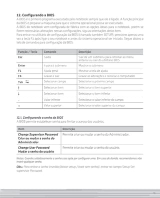 15
12. Configurando a BIOS
A BIOS é o primeiro programa executado pelo notebook sempre que ele é ligado. A função principal
da BIOS é preparar a máquina para que o sistema operacional possa ser executado.
A BIOS do notebook vem configurada de fábrica com as opções ideais para o notebook, porém se
forem necessárias alterações nessas configurações, siga as orientações deste item.
Para entrar no utilitário de configuração da BIOS (chamado também SETUP), pressione apenas uma
vez a tecla F2 após ligar o seu notebook e antes do sistema operacional ser iniciado. Segue abaixo a
tela de comandos para configuração da BIOS:
Função / Tecla Comando Descrição
Esc Saída Sair de um submenu para retornar ao menu
anterior ou sair do utilitário BIOS
Enter Ir para o submenu Mostrar o submenu
F1 Ajuda geral Mostrar a tela de ajuda
F4 Gravar e sair Gravar as alterações e reiniciar o computador
Tab Selecionar campo Selecionar o próximo campo
Selecionar item Selecionar o item superior
Selecionar item Selecionar o item inferior
- Valor inferior Selecionar o valor inferior do campo
+ Valor superior Selecionar o valor superior do campo
12.1. Configurando a senha da BIOS
A BIOS permite estabelecer senha para limitar o acesso dos usuários.
Item Descrição
Change Supervisor Password
Criar ou mudar a senha do
Administrador
Permite criar ou mudar a senha do Administrador.
Change User Password
Mudar a senha do usuário
Permite criar ou mudar a senha do usuário.
Notas: Guarde cuidadosamente a senha caso opte por configurar uma. Em caso de dúvida, recomendamos não
inserir qualquer senha.
Obs.: Para retirar a senha inserida (deixar setup / boot sem senha), entrar no campo Setup Set
supervisor Password.
15
 