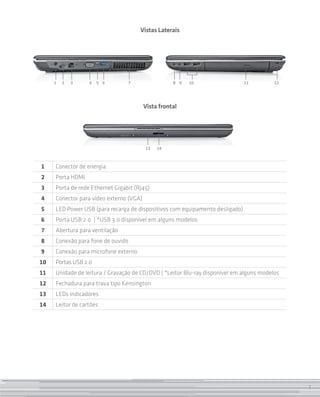 7
Vistas Laterais
Vista frontal
1 Conector de energia
2 Porta HDMI
3 Porta de rede Ethernet Gigabit (RJ45)
4 Conector para vídeo externo (VGA)
5 LED Power USB (para recarga de dispositivos com equipamento desligado)
6 Porta USB 2.0 | *USB 3.0 disponível em alguns modelos
7 Abertura para ventilação
8 Conexão para fone de ouvido
9 Conexão para microfone externo
10 Portas USB 2.0
11 Unidade de leitura / Gravação de CD/DVD | *Leitor Blu-ray disponível em alguns modelos
12 Fechadura para trava tipo Kensington
13 LEDs indicadores
14 Leitor de cartões
1 2 3 4 5 6 7 8 9 10 11 12
1413
77
 