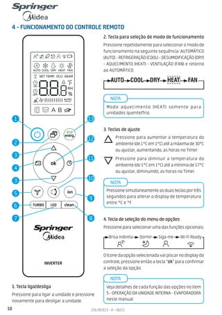 10 256.08.823 - A - 06/21
4 - FUNCIONAMENTO DO CONTROLE REMOTO
2
3
3
4
1
7
6
8
9
10
11
12
13
5
1. Tecla liga/desliga
Pressione para ligar a unidade e pressione
novamente para desligar a unidade.
2. Tecla para seleção de modo de funcionamento
Pressione repetidamente para selecionar o modo de
funcionamento na seguinte sequência: AUTOMÁTICO
(AUTO) - REFRIGERAÇÃO (COOL) - DESUMIDIFICAÇÃO (DRY)
- AQUECIMENTO (HEAT) - VENTILAÇÃO (FAN) e retorno
ao AUTOMÁTICO.
AUTO COOL DRY HEAT FAN
Modo aquecimento (HEAT) somente para
unidades quente/frio.
NOTA
3. Teclas de ajuste
Pressione para aumentar a temperatura do
ambiente (de 1°C em 1°C) até a máxima de 30°C
ou ajustar, aumentando, as horas no Timer.
Pressione para diminuir a temperatura do
ambiente (de 1°C em 1°C) até a mínima de 17°C
ou ajustar, diminuindo, as horas no Timer.
Pressionesimultaneamenteasduasteclasportrês
segundos para alterar o display de temperatura
entre °C e °F.
NOTA
Veja detalhes de cada função das opções no item
5 - OPERAÇÃO DA UNIDADE INTERNA - EVAPORADORA
neste manual.
NOTA
4. Tecla de seleção do menu de opções
Pressioneparaselecionarumadasfunçõesopcionais:
Brisa Indireta Dormir Siga-me Wi-Fi Ready
O ícone da opção selecionada vai piscar no display do
controle, pressione então a tecla “ok” para confirmar
a seleção da opção.
 