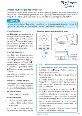 25
256.08.823 - A - 06/21
NOTAS
• O contador de horas de uso pode ser zerado somente
quando o aviso “ ” ou “ ” estiver piscando no
display da unidade interna.
• Não há sinal sonoro durante o aviso para limpar/
substituir o filtro.
• O contador de horas de uso para os indicadores de
“limpar filtro” e “substituir filtro” são diferentes, ou
seja, caso um deles seja zerado, o outro continuará
com sua contagem.
• Enquanto o display da unidade interna indica “ ”
ou “ ”, a temperatura e funções ativadas não são
visualizadas. No entanto, as configurações não são
afetadas. Após os 15 segundos de alarme, o display
volta a mostrar a temperatura e as funções ativadas.
• Caso os avisos “limpar filtro” e “substituir filtro”
apareçam no mesmo momento, a prioridade será de
“substituir filtro”.
• Se houver algum erro durante o processo, o símbolo
de erro aparecerá como prioridade.
4x
1
Figuras de como zerar o contador de horas
Botãode
Controle
Manual
3x
Aviso Limpar Filtro:
Após240horasdeuso,aunidadeinterna
indicaqueénecessáriorealizaralimpeza
dofiltro.Nodisplaydaunidade,aparece
o símbolo “ ” durante 15 segundos.
Atéqueocontadordehorasdeusoseja
zerado,osímbolo“ ”apareceacada
vez que o aparelho for ligado.
Aviso Substituir Filtro:
Após 2880 horas de uso, a unidade
interna indica que é necessário fazer
a substituição do filtro. No display da
unidade, aparece o símbolo “ ”
durante15segundos.Atéqueocontador
de horas de uso seja zerado, o símbolo
“ ”apareceacadavezqueoaparelho
for ligado.
Para substituição do filtro, entre em
contato com a SAC Midea.
Para zerar o contador de horas:
Apósalimpezae/ousubstituiçãodofiltro,
é necessário zerar o contador de horas
de uso, para isto siga os passos abaixo:
No controle remoto:
• Pressione 4 vezes a tecla LED.
Na unidade interna:
• Levante o painel e pressione 3
vezes o botão de controle manual
(emergência).
Utilizando qualquer um dos
procedimentosocontadorserázerado.
IMPORTANTE
A Midea recomenda que não se utilize o aparelho sem os filtros de ar, evitando assim a entrada de
sujeira na unidade interna, o que poderá ocasionar mau funcionamento desta.
Limpeza e substituição dos filtros de ar
A vida útil dos filtros varia de acordo com a quantidade de fumaça de cigarro, o tamanho do espaço
condicionado e o tempo de operação. Um filtro de ar sujo reduz a eficácia de refrigeração da unidade.
Para evitar tal problema, a unidade interna possui um indicador para limpar/substituir o filtro.
 