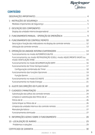 3
256.08.823 - A - 06/21
CONTEÚDO
OBSERVAÇÕES IMPORTANTES ........................................................................................................................... 4
1 - INSTRUÇÕES DE SEGURANÇA ..................................................................................................................... 5
Medidas Importantes de Segurança .................................................................................................................. 5
2 - DESCRIÇÃO DOS COMPONENTES .............................................................................................................. 7
Display da unidade interna (evaporadora) ..................................................................................................... 8
3 - FUNCIONAMENTO MANUAL - OPERAÇÃO DE EMERGÊNCIA ........................................................ 9
4 - FUNCIONAMENTO DO CONTROLE REMOTO ....................................................................................... 10
Descrição e função dos indicadores no display do controle remoto ........................................ 12
Utilização do controle remoto .............................................................................................................................. 13
5 - OPERAÇÃO DA UNIDADE INTERNA-EVAPORADORA ..................................................................... 14
Funcionamento no modo AUTOMÁTICO (AUTO) ............................................................................ 14
Funcionamento no modo REFRIGERAÇÃO (COOL), modo AQUECIMENTO (HEAT) ou
modo VENTILAÇÃO (FAN) ............................................................................................................ 15
Funcionamento no modo DESUMIDIFICAÇÃO (DRY) ........................................................................... 16
Funcionamento do Timer (temporizador) ............................................................................................ 17
Configuração combinada do Timer ................................................................................................... 18
Funcionamento das funções Opcionais ................................................................................................ 19
Função Dormir ................................................................................................................................................ 19
Funcionamento no modo ECO NOITE ....................................................................................................... 20
Funcionamento no modo Energia ............................................................................................................ 21
6 - AJUSTE DAS DIREÇÕES DO FLUXO DE AR .......................................................................................... 22
7 - CUIDADOS E MANUTENÇÃO ...................................................................................................................... 24
Substituição das pilhas do controle remoto .............................................................................................. 24
Limpeza e substituição dos filtros de ar ....................................................................................................... 25
Filtros de Ar ....................................................................................................................................................................... 26
Como limpar os filtros de ar .................................................................................................................................. 26
Limpeza da unidade interna e do controle remoto ............................................................................... 27
Manutenção básica ..................................................................................................................................................... 27
Funcionamento otimizado ..................................................................................................................................... 27
9 - INFORMAÇÕES GERAIS SOBRE O FUNCIONAMENTO ..................................................................... 28
10 - LOCALIZAÇÃO DE AVARIAS ..................................................................................................................... 29
Problemas e soluções ...............................................................................................................................................29
CERTIFICADO DE GARANTIA ............................................................................................................................. 30
 