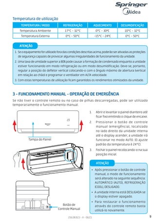 9
256.08.823 - A - 06/21
Temperatura de utilização
3 - FUNCIONAMENTO MANUAL - OPERAÇÃO DE EMERGÊNCIA
Se não tiver o controle remoto ou no caso de pilhas descarregadas, pode ser utilizado
temporariamente o funcionamento manual.
TEMPERATURA / MODO REFRIGERAÇÃO AQUECIMENTO DESUMIDIFICAÇÃO
Temperatura Ambiente 17°C ~ 32°C 0°C ~ 30ºC 10°C ~ 32°C
Temperatura Externa 0°C ~ 50°C -15°C ~ 24ºC 0°C ~ 50°C
1. Seoequipamentoforutilizadoforadascondiçõesdescritasacima,poderãoserativadasasproteções
de segurança capazes de provocar algumas irregularidades de funcionamento da unidade.
2. Umataxadeumidadesuperiora80%podecausaraformaçãodecondensadoenquantoaunidade
estiver funcionando em modo refrigeração ou em modo desumidificação. Deve-se, portanto,
regular a posição do defletor vertical colocando-o com o ângulo máximo de abertura (vertical
em relação ao chão) e programar o ventilador em ALTA velocidade.
3. Com estas temperaturas de utilização ficam garantidos os rendimentos otimizados da unidade.
ATENÇÃO
1. Abrir e levantar o painel dianteiro até
ficar fixo emitindo o clique de encaixe.
2. Pressionar o botão de controle
manual (emergência), localizado
no lado direito da unidade interna
até o display acender; a unidade irá
funcionar no modo AUTO. (O ajuste
padrão da temperatura é 24°C).
3. Fechar o painel recolocando-o na sua
posição inicial.
INVERTER
23
Tampa do Painel
• Após pressionar o botão de controle
manual, o modo de funcionamento
será alterado na seguinte sequência:
AUTOMÁTICO (AUTO), REFRIGERAÇÃO
(COOL), DESLIGADO.
• A unidade interna está DESLIGADA se
o display estiver apagado.
• Para restaurar o funcionamento
através do controle remoto basta
utilizá-lo novamente.
ATENÇÃO
Botão de
Controle Manual
 