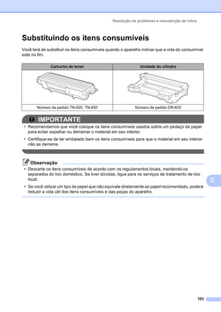 Resolução de problemas e manutenção de rotina
103
C
Substituindo os itens consumíveis C
Você terá de substituir os itens consumíveis quando o aparelho indicar que a vida do consumível
está no fim.
IMPORTANTE
• Recomendamos que você coloque os itens consumíveis usados sobre um pedaço de papel
para evitar espalhar ou derramar o material em seu interior.
• Certifique-se de ter embalado bem os itens consumíveis para que o material em seu interior
não se derrame.
Observação
• Descarte os itens consumíveis de acordo com os regulamentos locais, mantendo-os
separados do lixo doméstico. Se tiver dúvidas, ligue para os serviços de tratamento de lixo
local.
• Se você utilizar um tipo de papel que não equivale diretamente ao papel recomendado, poderá
reduzir a vida útil dos itens consumíveis e das peças do aparelho.
Cartucho de toner Unidade do cilindro
Número de pedido TN-620, TN-650 Número de pedido DR-620
 