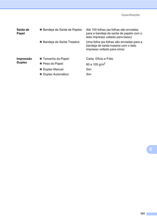 Especificações
131
E
Saída de
Papel
Bandeja de Saída de Papéis: Até 150 folhas (as folhas são enviadas
para a bandeja de saída de papéis com o
lado impresso voltado para baixo)
Bandeja de Saída Traseira: Uma folha (as folhas são enviadas para a
bandeja de saída traseira com o lado
impresso voltado para cima)
Impressão
Duplex
Tamanho do Papel: Carta, Ofício e Fólio
Peso do Papel: 60 a 105 g/m2
Duplex Manual: Sim
Duplex Automático: Sim
 