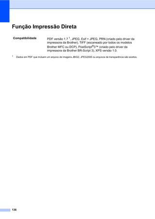 136
Função Impressão Direta E
1
Dados em PDF que incluem um arquivo de imagens JBIG2, JPEG2000 ou arquivos de transparência são aceitos.
Compatibilidade PDF versão 1.7 1
, JPEG, Exif + JPEG, PRN (criado pelo driver da
impressora da Brother), TIFF (escaneado por todos os modelos
Brother MFC ou DCP), PostScript®
3™ (criado pelo driver da
impressora da Brother BR-Script 3), XPS versão 1.0.
 