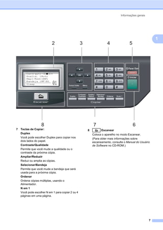 Informações gerais
7
1
7 Teclas de Copiar:
Duplex
Você pode escolher Duplex para copiar nos
dois lados do papel.
Contraste/Qualidade
Permite que você mude a qualidade ou o
contraste da próxima cópia.
Ampliar/Reduzir
Reduz ou amplia as cópias.
Selecionar/Bandeja
Permite que você mude a bandeja que será
usada para a próxima cópia.
Ordenar
Ordena cópias múltiplas, usando o
Alimentador.
N em 1
Você pode escolher N em 1 para copiar 2 ou 4
páginas em uma página.
8 Escanear
Coloca o aparelho no modo Escanear.
(Para obter mais informações sobre
escaneamento, consulte o Manual do Usuário
de Software no CD-ROM.)
 