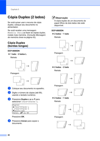 Capítulo 5
40
Cópia Duplex (2 lados) 5
Se você quiser usar o recurso de cópia
duplex, coloque seu documento no
alimentador.
Se você receber uma mensagem
Memória Cheia ao fazer as cópias duplex,
instale mais memória. (Consulte Mensagem
de memória cheia na página 43).
Cópia Duplex
(bordas longas) 5
DCP-8080DN
1 lado i 2 lados L
Retrato
Paisagem
a Coloque seu documento no aparelho.
b Digite o número de cópias (até 99),
usando o teclado numérico.
c Pressione Duplex e a ou b para
selecionar 1facei2faces L.
Duplex
a1facei2faces L
1facei2faces C
bDesativado
Selec. ab ou OK
Pressione OK.
d Pressione Iniciar para copiar o
documento.
Observação
A cópia duplex de um documento de
papel Ofício de dois lados não está
disponível.
DCP-8085DN
2 lados i 1 lado
Retrato
Paisagem
2 lados i 2 lado
Retrato
Paisagem
2 lados i 1 lado
Retrato
Paisagem
1
2
11
2
11
2
1
2
1
2
11
2
11
2
1
2
11
2
11
2
11
2
11
2
1
2
11
2
11
2 1
2
 