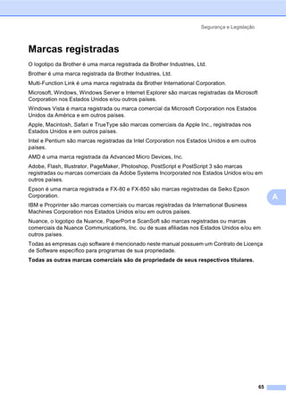 Segurança e Legislação
65
A
Marcas registradas A
O logotipo da Brother é uma marca registrada da Brother Industries, Ltd.
Brother é uma marca registrada da Brother Industries, Ltd.
Multi-Function Link é uma marca registrada da Brother International Corporation.
Microsoft, Windows, Windows Server e Internet Explorer são marcas registradas da Microsoft
Corporation nos Estados Unidos e/ou outros países.
Windows Vista é marca registrada ou marca comercial da Microsoft Corporation nos Estados
Unidos da América e em outros países.
Apple, Macintosh, Safari e TrueType são marcas comerciais da Apple Inc., registradas nos
Estados Unidos e em outros países.
Intel e Pentium são marcas registradas da Intel Corporation nos Estados Unidos e em outros
países.
AMD é uma marca registrada da Advanced Micro Devices, Inc.
Adobe, Flash, Illustrator, PageMaker, Photoshop, PostScript e PostScript 3 são marcas
registradas ou marcas comerciais da Adobe Systems Incorporated nos Estados Unidos e/ou em
outros países.
Epson é uma marca registrada e FX-80 e FX-850 são marcas registradas da Seiko Epson
Corporation.
IBM e Proprinter são marcas comerciais ou marcas registradas da International Business
Machines Corporation nos Estados Unidos e/ou em outros países.
Nuance, o logotipo da Nuance, PaperPort e ScanSoft são marcas registradas ou marcas
comerciais da Nuance Communications, Inc. ou de suas afiliadas nos Estados Unidos e/ou em
outros países.
Todas as empresas cujo software é mencionado neste manual possuem um Contrato de Licença
de Software específico para programas de sua propriedade.
Todas as outras marcas comerciais são de propriedade de seus respectivos titulares.
 