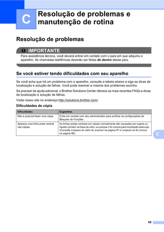 69
C
C
Resolução de problemas C
IMPORTANTE
Para assistência técnica, você deverá entrar em contato com o país em que adquiriu o
aparelho. As chamadas telefônicas deverão ser feitas de dentro desse país.
Se você estiver tendo dificuldades com seu aparelho C
Se você acha que há um problema com o aparelho, consulte a tabela abaixo e siga as dicas de
localização e solução de falhas. Você pode resolver a maioria dos problemas sozinho.
Se precisar de ajuda adicional, o Brother Solutions Center oferece as mais recentes FAQs e dicas
de localização e solução de falhas.
Visite nosso site no endereço http://solutions.brother.com/.
Dificuldades de cópia C
Resolução de problemas e
manutenção de rotina C
Dificuldades Sugestões
Não é possível fazer uma cópia. Entre em contato com seu administrador para verificar as configurações de
Bloqueio de Funções.
Aparece uma linha preta vertical
nas cópias.
As linhas pretas verticais em cópias normalmente são causadas por sujeira ou
líquido corretor na faixa de vidro, ou porque o fio corona para impressão está sujo.
(Consulte Limpeza do vidro do scanner na página 97 e Limpeza do fio corona
na página 99).
 