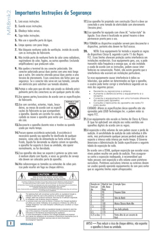 2 MR8mk2
MR8mk2
1.	 Leia essas instruções.  
2.	 Guarde essas instruções.
3.	 Obedeça todos avisos.
4.	 Siga todas instruções.
5.	 Não use o aparelho perto da água.
6.	 Limpe apenas com pano limpo.
7.	 Não bloqueie nenhuma saída de ventilação. instale de acordo
com as instruções do fabricante.
8.	 Não instale perto de nenhuma fonte de calor como radiadores,
registradores de calor, fogões, ou outros aparelhos (incluindo
amplificadores) que produzam calor.
9.	 Não quebre o terminal de seu conector polarizado. Um
conector polarizado possui duas pontas com uma mais longa
que a outra. Um conector aterrado possui duas pontas e uma
terceira de aterramento. Esses conectores são feitos para sua
segurança. Se o conector não serve em sua tomada, consulte
um eletricista para substituir sua tomada obsoleta.
10.	Proteja o cabo para que ele não seja pisado ou dobrado princi-
palmente perto dos conectores ou em qualquer ponto do cabo.
11.	Use apenas partes/acessórios de acordo com as especificações
do fabricante.
12.	Use com carrinhos, estantes, tripés, braça-
deiras, ou mesas de acordo com as especifi-
cações do fabricante ou que acompanhem
o aparelho. Quando um carrinho for usado,
cuidado ao mover o aparehlo para evitar que
ele caia.
13.	Desconecte o aparelho durante raios e trovões ou quando
usado por muito tempo.
14.	Procure apenas assistência autorizada. A assistência é
necessária quando seu aparelho for danificado de qualquer
maneira, como cabo de alimentação ou fonte estiver dani-
ficada, líquido for derramado ou objetos caírem no aparelho,
o aparelho for exposto à chuva ou umidade, não operar
normalmente, ou for derrubado.
15.	Esse aparelho não deve ser exposto à goteiras ou jatos nem
à nenhum objeto com líquido, e vasos ou garrafas de cerveja
não devem ser colocados perto do aparelho.
16.	Não sobrecarregue as tomadas ou extensões de cabos pois
isso pode resultar em fogo ou choque elétrico.
17.	Esse aparelho foi projetoda com construção Class-I e deve ser
conectado a uma tomada de eletricidade com aterramento
(terceiro pino).
18.	Esse aparelho foi equipado com chave AC “rocker-style” de
ligação. Essa chave é localizada no painel traseiro e deve
permanecer pronto para o uso.
19.	A TOMADA ou dispositivo acoplador servem para desconectar o
dispositivo, portanto eles devem ter fácil acesso.
20.	 NOTA: Esse equipamento foi testado e respeita as regras
de dispositivos Classe B, seguindo a parte 15 das Regras
FCC. Esses limites oferecem proteção contra interferência em
instalações residenciais. Esse equipamento gera, usa, e pode
transmitir rádio frequência e energia que, se não instalado
e usado de acordo com as instruções, podem causar inter-
ferências na comunicação. Porém, não existe garantia que a
interferência não ocorrerá em instalações particulares.
	 Se esse equipamento causar interferência à rádios ou
televisões, que podem ser determinados ao ligar o aparelho,
o usuário pode tentar corrigir a interferência seguindo um ou
mais dos seguintes passos:
•	 Reoriente ou reposicione a antena.
•	 Aumente a distância entre o equipamento e o
receptor.
•	 Conecte o equipamento em uma tomada diferente
da usada pelo aparelho.
•	 Consulte o fabricante do aparelho de radio/TV
para ajuda.
	 CUIDADO: Alterar as especificações desse aparelho não são
aprovadas pela LOUD Technologies Inc. e podem violar as
regras FCC.
21.	Esse equipamento não excede os limites da Classs A/Classs
B (que foi aplicável) em relação aos ruídos emitidos em
aparelhos digitais de acordo com as regras.
22.	A exposição a altos volumes de som podem causar a perda da
audição. A sensibilidade de audição de cada indivíduo é dife-
rente, mas praticamente qualquer pessoa perderá audição se
exposta a intenso ruído intenso por muito tmepo. O Governo
Americano e Administração da Saúde especificaram a seguinte
tabela de exposição de ruído.
	 De acordo com a OSHA, qualquer exposição que exceder esses
níveis podem resultar em perda de audição. Para assegurar-
se contra a exposição inadequada, é recomendável que
todas pessoas com exposição a alto volume usem protetores
auriculares. Protetores auriculares internos ou externos devem
ser usados quando operando equipamentos de som para evitar
que os seguintes limites sejam ultrapassados:
Importantes Instruções de Segurança
PORTABLE CART
WARNING
CAUTION AVIS
RISK OF ELECTRIC SHOCK. DO NOT OPEN
RISQUE DE CHOC ELECTRIQUE. NE PAS OUVRIR
CAUTION: TO REDUCE THE RISK OF ELECTRIC SHOCK DO NOT REMOVE COVER (OR BACK)
NO USER-SERVICEABLE PARTS INSIDE. REFER SERVICING TO QUALIFIED PERSONNEL
ATTENTION: POUR EVITER LES RISQUES DE CHOC ELECTRIQUE, NE PAS ENLEVER LE COUVERCLE.
AUCUN ENTRETIEN DE PIECES INTERIEURES PAR L'USAGER.
CONFIER L'ENTRETIEN AU PERSONNEL QUALIFIE.
AVIS: POUR EVITER LES RISQUES D'INCENDIE OU D'ELECTROCUTION, N'EXPOSEZ PAS CET ARTICLE
A LA PLUIE OU A L'HUMIDITE
The lightning flash with arrowhead symbol within an equilateral triangle is
intended to alert the user to the presence of uninsulated "dangerous
voltage" within the product's enclosure, that may be of sufficient magnitude
to constitute a risk of electric shock to persons.
Le symbole éclair avec point de flèche à l'intérieur d'un triangle équilatéral
est utilisé pour alerter l'utilisateur de la présence à l'intérieur du coffret de
"voltage dangereux" non isolé d'ampleur suffisante pour constituer un risque
d'éléctrocution.
The exclamation point within an equilateral triangle is intended to alert the
user of the presence of important operating and maintenance (servicing)
instructions in the literature accompanying the appliance.
Le point d'exclamation à l'intérieur d'un triangle équilatéral est employé
pour alerter les utilisateurs de la présence d'instructions importantes pour le
fonctionnement et l'entretien (service) dans le livret d'instruction
accompagnant l'appareil.
AVISO — Para reduzir o risco de choque elétrico, não exponha
o aparelho à chuva ou umidade.
Duração em
horas por
dia
Nível do Som
dBA, Baixa
Resp
Exemplo Típico
8 90 Pequeno Clube
6 92
4 95 Trêm de Metrô
3 97
2 100 Música Clássica Muito Alta
1.5 102
1 105 Seu chefe gritando
0.5 110
0.25 or less 115 Partes altas de um concerto de
Rock
 