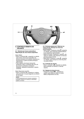 Manual do usuário Player Vectra CDP2500