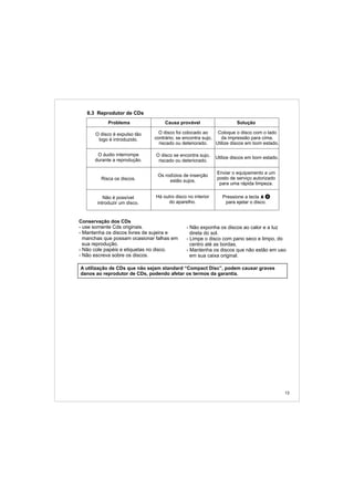 Manual do usuário Player Vectra CDP2500