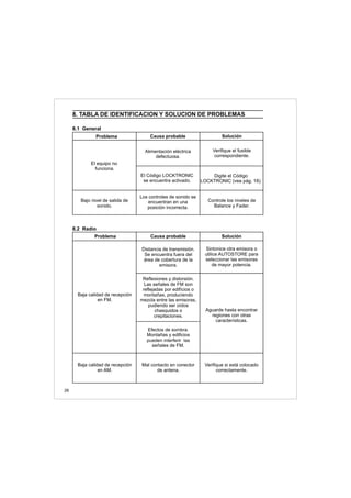 Manual do usuário Player Vectra CDP2500