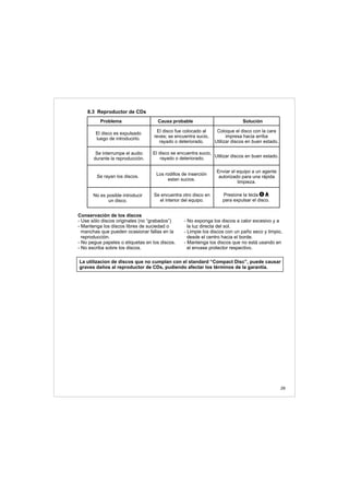 Manual do usuário Player Vectra CDP2500