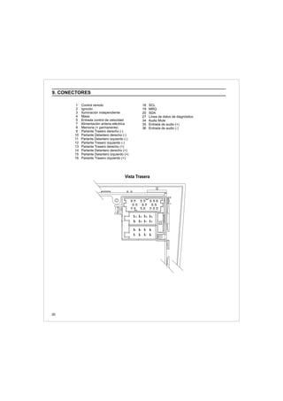 Manual do usuário Player Vectra CDP2500