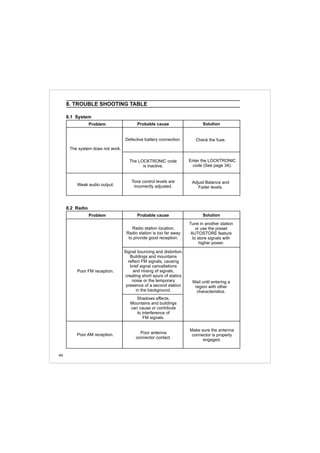 Manual do usuário Player Vectra CDP2500