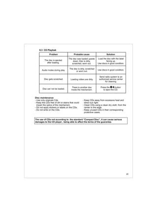 Manual do usuário Player Vectra CDP2500