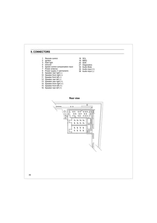Manual do usuário Player Vectra CDP2500
