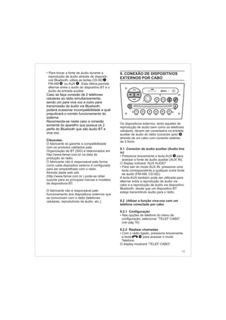 15
• Para trocar a fonte de áudio durante a
reprodução de áudio através de dispositi-
vos Bluetooth, utilize as teclas CD-SD ,
FM-AM ou AUX . Esta última permite
alternar entre o áudio do dispositivo BT e o
áudio da entrada auxiliar.
O fabricante só garante a compatibilidade
com os produtos validados pela
Organização de BT (SIG) e relacionados em
http://www.famar.com.br na data de
produção do rádio.
O fabricante não é responsável pela forma
como cada dispositivo externo é configurado
para ser emparelhado com o rádio.
Através deste web site
(http://www.famar.com.br ) pode-se obter
suporte para as principais marcas e modelos
de dispositivos BT.
O fabricante não é responsável pelo
funcionamento dos dispositivos externos que
se comunicam com o rádio (telefones
celulares, reprodutores de áudio, etc.).
Caso se faça conexão de 2 telefones
celulares ao rádio simultaneamente,
sendo um para viva voz e outro para
transmissão de áudio via Bluetooth,
poderá ocasionar incompatibilidade a qual
prejudicará o correto funcionamento do
sistema.
Recomenda-se neste caso a conexão
somente do aparelho que possua os 2
perfis do Bluetooth que são áudio BT e
viva voz.
Cláusulas:
15
1
9
9. CONEXÃO DE DISPOSITIVOS
EXTERNOS POR CABO
9.1 Conector de áudio auxiliar (Audio line
in)
• brevemente
•
9.2
9.2.1 Configuração
•
9.2.2 Realizar chamadas
•
Os dispositivos externos, tanto aqueles de
reprodução de áudio bem como os telefones
celulares, devem ser conectados na entrada
auxiliar de áudio do rádio (conector jack)
através de um cabo com conector estéreo
de 3.5mm.
Pressione a tecla AUX para
acessar a fonte de áudio auxiliar (AUX IN).
O display indicará “AUX AUDIO”
Para sair do modo AUX IN, pressione uma
tecla correspondente a qualquer outra fonte
de áudio (FM-AM, CD-SD).
A tecla AUX também pode ser utilizada para
alternar entre a reprodução de áudio via
cabo e a reprodução de áudio via dispositivo
Bluetooth, desde que um dispositivo BT
esteja transmitindo áudio para o rádio.
Utilizar a função viva-voz com um
telefone conectado por cabo
Nas opções de telefone do menu de
configuração, selecionar “TELEF CABO”
(ver pág 16).
Com o rádio ligado, pressione brevemente
a tecla para acessar o modo
Telefone.
O display mostrará “TELEF CABO”.
9
10
8
FM-AM
1 2 3 4 5 6
AUX CONN/PAIRMENU
RANDOM ID/INFO TR/TM DA/MP3 TR/DIR REPEAT
MUTE
DIRDIR
CD-SD
AST
SCN
 