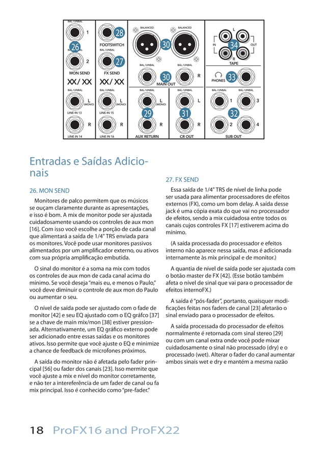 Manual dos Mixers Mackie PROFX16 e PROFX22 (PORTUGUÊS)