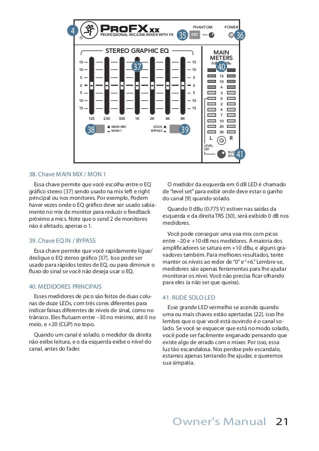 Manual dos Mixers Mackie PROFX16 e PROFX22 (PORTUGUÊS)