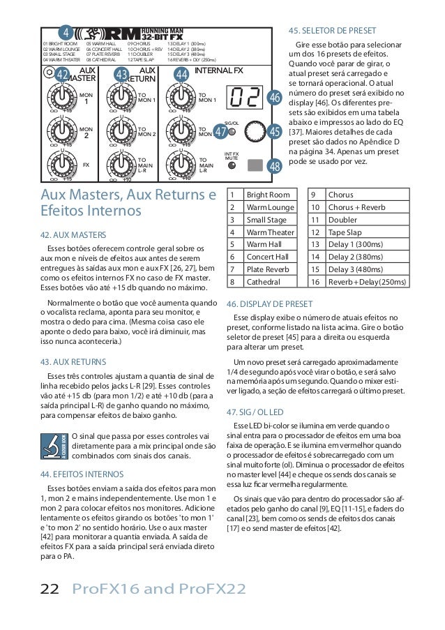 Manual dos Mixers Mackie PROFX16 e PROFX22 (PORTUGUÊS)