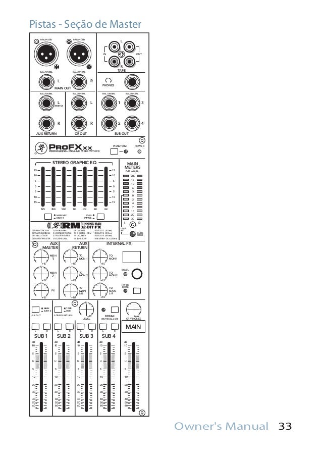 Manual dos Mixers Mackie PROFX16 e PROFX22 (PORTUGUÊS)