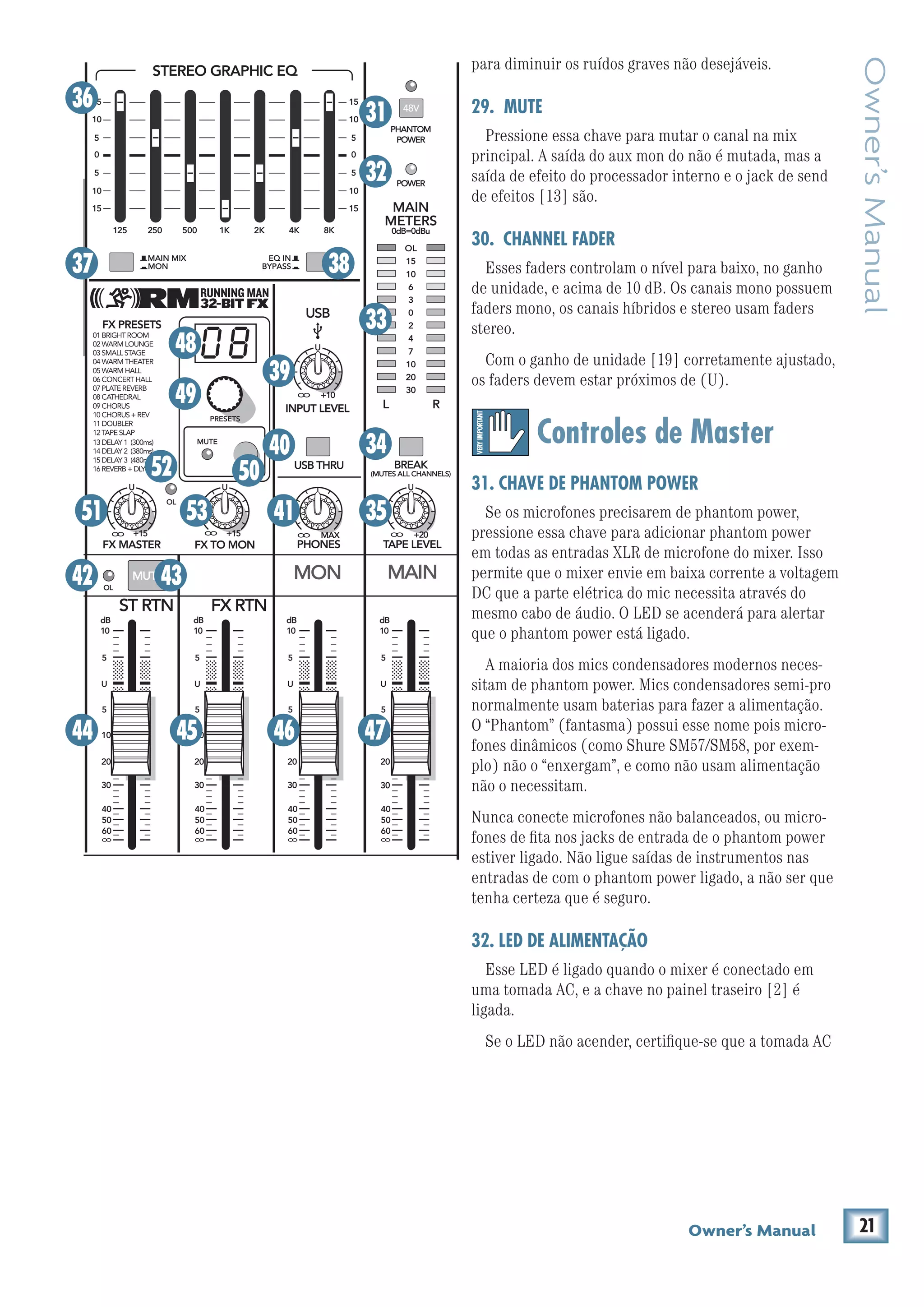 Manual dos Mixers PROFX8 e PROFX12 (PORTUGUÊS) | PDF