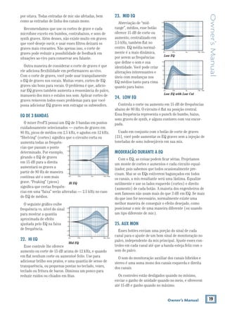 19Owner’s Manual
Owner’sManual
por oitava. Todas entradas de mic são afetadas, bem
como as entradas de linha dos canais mono.
Recomendamos que use os cortes de grave e cada
microfone exceto em bumbos, contrabaixos, e sons de
synth graves. Além desses, não existe muito em graves
que você deseje ouvir, e usar esses ﬁltros deixará os
graves mais crocantes. Não apenas isso, o corte de
graves pode reduzir a possibilidade de feedback em
situações ao-vivo para conservar seu falante.
Outra maneira de considerar o corte de graves é que
ele adiciona ﬂexibilidade em performances ao-vivo.
Com o corte de graves, você pode usar tranquilamente
o EQ de graves nos vocais. Muitas vezes, cortes de EQ
graves são bons para vocais. O problema é que, adicio-
nar EQ graves também aumenta a ressonância do palco,
manuseio dos mics e estalos nos som. Aplicar cortes de
graves removem todos esses problemas para que você
possa adicionar EQ graves sem estragar os subwoofers.
EQ DE 3 BANDAS
O mixer ProFX possui um EQ de 3 bandas em pontos
cuidadosamente selecionados — curtes de graves em
80 Hz, picos de médios em 2.5 kHz, e agudos em 12 kHz.
“Shelving” (cortes) signiﬁca que o circuito corta ou
aumenta todas as frequên-
cias que passam o ponto
determinado. Por exemplo,
girando o EQ de graves
em 15 dB para a direita
aumentará os graves a
partir de 80 Hz de maneira
contínua até o som mais
grave. “Peaking” (picos)
signiﬁca que certas frequên-
cias em uma “faixa” serão alteradas — 2.5 kHz no caso
do EQ de médios.
O seguinte gráﬁco exibe
frequência vs. nível do sinal
para mostrar a quantia
aproximada de efeito
ajustada pelo EQ na faixa
de frequência.
22. HI EQ
Esse controle lhe oferece
aumento ou corte de 15 dB acima de 12 kHz, e quando
em ﬂat nenhum corte ou aumentoé feito. Use para
adicionar brilho nos pratos, e uma quantia de senso de
transparência, ou pequenas pontas no teclado, vozes,
teclado ou fritura de bacon. Diminua um ponco para
reduzir ruídos ou chiados em ﬁtas.
23. MID EQ
Abreviação de “mid-
range”, médios, esse botão
oferece 15 dB de corte ou
aumento, centralizado em
2.5 kHz, também ﬂat no
centro. EQ média normal-
mente é a mais dinâmica,
por serem as frequências
que deﬁne o som e sua
identidade. Você pode criar
alterações interessantes e
úteis com mudanças nos
EQ médios tanto para cima
quanto para baixo.
24. LOW EQ
Controla o corte ou aumento em 15 dB de frequências
abaixo de 80 Hz. O circuito é ﬂat na posição central.
Essa frequência representa o punch do bumbo, baixo,
sons graves de synth, e alguns contores com voz encor-
pada.
Usado em conjunto com o botão de corte de graves
[21], você pode aumentar os EQ graves sem a injeção de
toneladas de sons indesejáveis em sua mix.
MODERAÇÃO DURANTE A EQ
Com o EQ, as coisas podem ﬁcar sérias. Projetamos
um monte de cortes e aumentos e cada circuito equal-
izador, pois sabemos que todos ocasionalmente pre-
cisam. Mas se os EQs estiverem bagunçados em todos
os canais, a mix resultante será uma lástima. Equalize
sutilmente e use os lados esquerdo (cortes) e direito
(aumento) de cada botão. A maioria dos engenheiros de
som famosos não usam mais do que 3 dB em EQ. Se mais
do que isso for necessário, normalmente existe uma
melhor maneira de conseguir o efeito desejado, como
posicionar o mic de uma maneira diferente (ou usando
um tipo diferente de mic).
25. AUX MON
Esses botões enviam uma porção do sinal de cada
canal para o ajuste de um bom sinal de monitoração no
palco, independente da mix principal. Ajuste esses con-
troles em cada canal até que a banda esteja feliz com o
som do palco.
O som do monitoração auxiliar dos canais híbridos e
stereo é uma soma mono dos canais esquerda e direita
dos canais.
Os controles estão desligados quando no mínimo,
enviar o ganho de unidade quando no meio, e oferecem
até 15 dB e ganho quando no máximo.
20Hz 100Hz 1kHz 10kHz 20kHz
–15
–10
–5
0
+5
+10
+15
Mid EQ
20Hz 100Hz 1kHz 10kHz 20kHz
–15
–10
–5
0
+5
+10
+15
20Hz 100Hz 1kHz 10kHz 20kHz
–15
–10
–5
0
+5
+10
+15
Low EQ with Low Cut
Low EQ
20Hz 100Hz 1kHz 10kHz 20kHz
–15
–10
–5
0
+5
+10
+15
Hi EQ
 