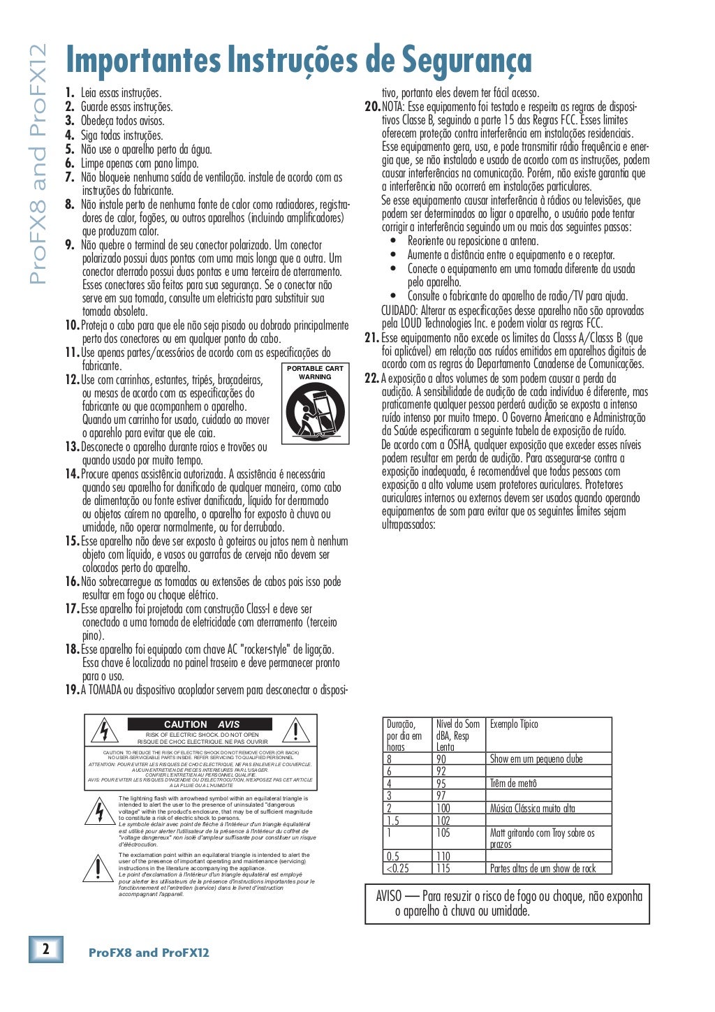 Manual dos Mixers PROFX8 e PROFX12 (PORTUGUÊS)