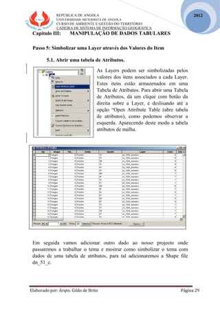 REPÚBLICA DE ANGOLA
UNIVERSIDADE METODISTA DE ANGOLA
CURSO DE AMBIENTE E GESTÃO DO TERRITÓRIO
CADEIRA DE SISTEMA DE INFORMAÇÃO GEOGRÁFICA
Elaborado por: Arqto. Gildo de Brito Página 29
2012
Capitulo III: MANIPULAÇÃO DE DADOS TABULARES
Passo 5: Simbolizar uma Layer através dos Valores do Item
5.1. Abrir uma tabela de Atributos.
As Layers podem ser simbolizadas pelos
valores dos itens associados a cada Layer.
Estes itens estão armazenados em uma
Tabela de Atributos. Para abrir uma Tabela
de Atributos, dá um clique com botão da
direita sobre a Layer, e deslisando até a
opção “Open Attribute Table (abre tabela
de atributos), como podemos observar a
esquerda. Aparecendo deste modo a tabela
atributos de malha.
Em seguida vamos adicionar outro dado ao nosso projecto onde
passaremos a trabalhar o tema e mostrar como simbolizar o tema com
dados de uma tabela de atributos, para tal adicionaremos a Shape file
dn_51_c.
 
