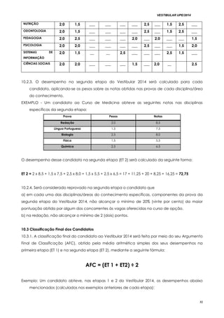 VESTIBULAR UPE/2014
32
NUTRIÇÃO 2,0 1,5 ___ ___ ___ ___ 2,5 ___ 1,5 2,5 ___
ODONTOLOGIA 2,0 1,5 ___ ___ ___ ___ 2,5 ___ 1,5 2,5 ___
PEDAGOGIA 2,0 2,5 ___ ___ ___ 2,0 ___ 2,0 ___ ___ 1,5
PSICOLOGIA 2,0 2,0 ___ ___ ___ ___ 2,5 ___ ___ 1,5 2,0
SISTEMAS DE
INFORMAÇÃO
2,0 1,5 __ __ 2,5 ___ ___ ___ 2,5 1,5 ___
CIÊNCIAS SOCIAIS 2,0 2,0 ___ ___ ___ 1,5 ___ 2,0 __ 2,5
10.2.3. O desempenho na segunda etapa do Vestibular 2014 será calculado para cada
candidato, aplicando-se os pesos sobre as notas obtidas nas provas de cada disciplina/área
do conhecimento.
EXEMPLO - Um candidato ao Curso de Medicina obteve as seguintes notas nas disciplinas
específicas da segunda etapa:
Prova Pesos Notas
Redação 2,0 8,5
Língua Portuguesa 1,5 7,5
Biologia 2,5 8,0
Física 1,5 5,5
Química 2,5 6,5
O desempenho desse candidato na segunda etapa (ET 2) será calculado da seguinte forma:
ET 2 = 2 x 8,5 + 1,5 x 7,5 + 2,5 x 8,0 + 1,5 x 5,5 + 2,5 x 6,5 = 17 + 11,25 + 20 + 8,25 + 16,25 = 72,75
10.2.4. Será considerado reprovado na segunda etapa o candidato que
a) em cada uma das disciplinas/áreas do conhecimento específicas, componentes da prova da
segunda etapa do Vestibular 2014, não alcançar o mínimo de 20% (vinte por cento) da maior
pontuação obtida por algum dos concorrentes às vagas oferecidas no curso de opção.
b) na redação, não alcançar o mínimo de 2 (dois) pontos.
10.3 Classificação Final dos Candidatos
10.3.1. A classificação final do candidato ao Vestibular 2014 será feita por meio do seu Argumento
Final de Classificação (AFC), obtido pela média aritmética simples dos seus desempenhos na
primeira etapa (ET 1) e na segunda etapa (ET 2), mediante a seguinte fórmula:
AFC = (ET 1 + ET2) ÷ 2
Exemplo: Um candidato obteve, nas etapas 1 e 2 do Vestibular 2014, os desempenhos abaixo
mencionados (calculados nos exemplos anteriores de cada etapa):
 