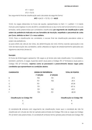 VESTIBULAR UPE/2014
33
ET 1 = 64,31
ET 2 = 72,75
Seu argumento final de classificação será calculado da seguinte forma:
AFC = (64,31 + 72,75) ÷ 2 = 68,53
10.3.2. As vagas oferecidas no Curso de opção, apresentadas no item 1.1; subitem 1.1.5 deste
manual, para ingresso no ano de 2014, considerando-se os seus turnos de funcionamento e as suas
entradas, serão preenchidas por candidatos classificados por argumento de classificação e pela
ordem de preferência indicada em seu formulário de inscrição, respeitado o percentual de cotas
por Curso, definido no item 1.2 e seus subitens.
10.3.3. Para a classificação do candidato, o escore final de classificação prevalece sobre a
ordem de preferência.
a) para efeito de cálculo de notas, da determinação da nota mínima visando aprovação e da
nota de reprovação dos candidatos, serão utilizadas as regras de arredondamento aplicadas aos
algarismos decimais (Anexo II).
Exemplo:
O Curso de Enfermagem apresenta 120 vagas e, já tendo sido nele classificados 116 candidatos,
restariam, portanto, 4 vagas. Supondo serem duas para o Código 701 (1ª Entrada) e duas para o
Código 702 (2ª Entrada), vejamos como se processará o preenchimento dessas vagas pelos
candidatos que apresentarem as condições abaixo.
CANDIDATOS ORDEM DE PREFERÊNCIA TOTAL DE PONTOS
1ª OPÇÃO 2ª OPÇÃO
B 702 701 69,5
E 701 702 69,4
C 701 69,34
D 701 69,16
A 701 702 69,0
F 702 701 68,33
Classificação no Código 701 Classificação no Código 702
E B
C A
O candidato D, embora com argumento de classificação maior que o candidato A, não foi
classificado em virtude de não ter optado pela entrada do Código 702 e de as vagas do Código
701 já terem sido preenchidas. O candidato F, embora tenha optado pela entrada do Código 702
 