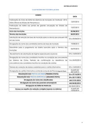 VESTIBULAR UPE/2014
4
CCAALLEENNDDÁÁRRIIOO DDOO VVEESSTTIIBBUULLAARR 22001144
EEVVEENNTTOO
DDAATTAA
PPuubblliiccaaççããoo ddoo AAvviissoo ddee EEddiittaall ddaa aabbeerrttuurraa ddee iinnssccrriiççõõeess ddoo VVeessttiibbuullaarr 22001144--
DDiiáárriioo OOffiicciiaall ddoo EEssttaaddoo ddee PPeerrnnaammbbuuccoo
1122//0077//22001133
PPuubblliiccaaççããoo ddoo EEddiittaall nnooss jjoorrnnaaiiss ddee ggrraannddee cciirrccuullaaççããoo ddoo EEssttaaddoo ddee
PPeerrnnaammbbuuccoo
1122//0077//22001133
Início das inscrições 0055//0088//22001133
TTéérrmmiinnoo ddaass iinnssccrriiççõõeess 0044//0099//22001133
SSoolliicciittaaççããoo ddee iisseennççããoo ddaa ttaaxxaa ddee iinnssccrriiççããoo ppaarraa ooss aalluunnooss qquuee ppoossssuueemm NNIISS
eemm sseeuu nnoommee
0055 aa 0099//0088//22001133
DDiivvuullggaaççããoo ddoo nnoommee ddooss ccaannddiiddaattooss iisseennttooss ddaa ttaaxxaa ddee iinnssccrriiççããoo 1199//0088//22001133
DDaattaa--lliimmiittee ppaarraa oo ppaaggaammeennttoo ddoo bboolleettoo bbaannccáárriioo aappóóss oo ttéérrmmiinnoo ddaass
iinnssccrriiççõõeess
0066//0099//22001133
RReecceebbiimmeennttoo ddee ssoolliicciittaaççããoo ddee rreeggiimmee eessppeecciiaall ppaarraa aass pprroovvaass 0099 aa 1133//0099//22001133
DDiivvuullggaaççããoo ddoo nnoommee ddooss ccaannddiiddaattooss iinnssccrriittooss nnaa ccoonnddiiççããoo ddee ccoonnccoorrrreenntteess
aaoo SSiisstteemmaa ddee CCoottaass.. PPeerrííooddoo ddee ccoonnffiirrmmaaççããoo oouu ddeessiissttêênncciiaa ddee
ccoonnccoorrrrêênncciiaa ddooss ccaannddiiddaattooss iinnssccrriittooss nnaa ccoonnddiiççããoo ddee ccoottiissttaass
1166 aa 2200//0099//22001133
PPeerrííooddoo ddee ccoorrrreeççããoo ddee ddaaddooss ccaaddaassttrraaiiss ppaarraa oo ccaarrttããoo iinnffoorrmmaattiivvoo 0099 aa 1133//0099//22001133
DDiivvuullggaaççããoo ddoo ccaarrttããoo iinnffoorrmmaattiivvoo ccoonntteennddoo ooss llooccaaiiss ddee PPrroovvaass ((SSeegguunnddaa EEttaappaa))
AA ppaarrttiirr ddee
2288//1100//22001133
RREEAALLIIZZAAÇÇÃÃOO DDAASS PPRROOVVAASS DDOO EENNEEMM ((PPRRIIMMEEIIRRAA EETTAAPPAA)) 2266 ee 2277//1100//22001133
RREEAALLIIZZAAÇÇÃÃOO DDAASS PPRROOVVAASS EESSPPEECCÍÍFFIICCAASS ((SSEEGGUUNNDDAA EETTAAPPAA)) 2244 ee 2255//1111//22001133
DDiivvuullggaaççããoo ddoo nnoommee ddooss ccllaassssiiffiiccaaddooss AAttéé 3311//0011//22001144
DDiivvuullggaaççããoo ddoo nnoommee ddooss ppoossssíívveeiiss rreemmaanneejjáávveeiiss AAttéé 0044//0022//22001144
DDiivvuullggaaççããoo ddoo EEddiittaall ddee MMaattrrííccuullaa AAttéé 2200//0011//22001144
AAcceessssoo aaoo eessppeellhhoo ddaa rreeddaaççããoo ccoorrrriiggiiddaa ((aappeennaass nnoo ssiisstteemmaa)) AA ppaarrttiirr ddee
1100//0022//22001144
 