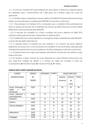 VESTIBULAR UPE/2014
9
1.1.1. O Concurso Vestibular 2014 será realizado em duas etapas e destina-se à seleção pública
de candidatos para o preenchimento de 2 080 (duas mil e oitenta) vagas aos cursos de
graduação.
1.1.2. A primeira etapa compreende as provas objetivas do ENEM 2013 (Exame Nacional do Ensino
Médio), que são aplicadas e avaliadas pelo INEP/MEC em dois dias consecutivos.
1.1.2.1. Para participar do Vestibular 2014, é necessário que o candidato tenha participado de
todas as etapas (da inscrição até a realização das provas) do Exame Nacional do Ensino Médio
(ENEM 2013), evento promovido pelo INEP/MEC.
1.1.2.2. A exclusão do candidato ou a falta a qualquer das provas objetivas do ENEM 2013
implicará a eliminação do processo classificatório no Vestibular 2014.
1.1.2.3. O ENEM 2013 tem normas específicas e cronograma próprio, estabelecidos pelo INEP/MEC,
os quais não são objeto deste Manual.
1.1.3. A segunda etapa é composta por uma redação e um conjunto de provas objetivas
específicas, de acordo com o curso de escolha do candidato no ato de inscrição, aplicadas pela
Comissão Permanente de Concursos Acadêmicos da UPE e realizadas em dois dias consecutivos.
1.1.4. O preenchimento das vagas será realizado pelo Sistema Universal de Concorrência e pelo
Sistema de Cotas.
1.1.5. Os quadros, a seguir, mostram os cursos oferecidos em cada Unidade de Educação com
seus respectivos Códigos de Opção e o número de vagas por entradas e turnos de
funcionamento (D = Manhã e Tarde, M = Manhã, T = Tarde, N = Noite).
CAMPUS MATA NORTE (NAZARÉ DA MATA)
CURSOS
(LICENCIATURAS)
CÓDIGO
DE
OPÇÃO
ENTRADAS TURNOS VAGAS PARA 2014
Sistema
Universal
Sistema
de
Cotas
TOTAL
Letras (Português e
Inglês e suas
literaturas)
0101 1ª N 29 07 36
Letras (Espanhol e
suas literaturas)
0102 2ª T 19 05 24
Geografia 0103 1ª N 29 07 36
Historia 0104 1ª N 29 07 36
Ciências Biológicas 0105
0106
1ª
2ª
N
T
22
22
05
05
27
27
Matemática 0107
0108
1ª
2ª
N
T
19
19
05
05
24
24
Pedagogia 0109 1ª N 29 07 36
 