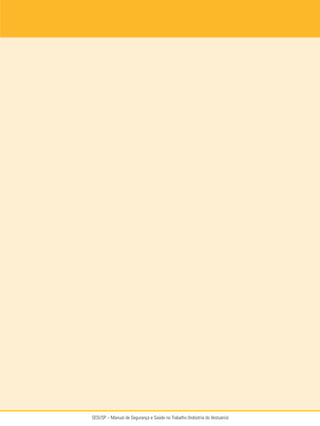 SESI/SP – Manual de Segurança e Saúde no Trabalho (Indústria do Vestuário)
 