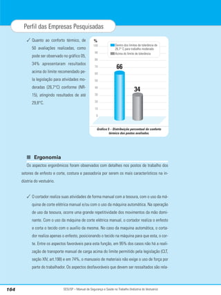 SESI/SP – Manual de Segurança e Saúde no Trabalho (Indústria do Vestuário)
164
Perfil das Empresas Pesquisadas
✓ Quanto ao conforto térmico, de
50 avaliações realizadas, como
pode ser observado no gráfico 05,
34% apresentaram resultados
acima do limite recomendado pe-
la legislação para atividades mo-
deradas (26,7°C) conforme (NR-
15), atingindo resultados de até
29,8°C.
■ Ergonomia
Os aspectos ergonômicos foram observados com detalhes nos postos de trabalho dos
setores de enfesto e corte, costura e passadoria por serem os mais característicos na in-
dústria do vestuário.
✓ O cortador realiza suas atividades de forma manual com a tesoura, com o uso da má-
quina de corte elétrica manual e/ou com o uso da máquina automática. Na operação
de uso da tesoura, ocorre uma grande repetitividade dos movimentos da mão domi-
nante. Com o uso da máquina de corte elétrica manual, o cortador realiza o enfesto
e corta o tecido com o auxílio da mesma. No caso da maquina automática, o corta-
dor realiza apenas o enfesto, posicionando o tecido na máquina para que esta, o cor-
te. Entre os aspectos favoráveis para esta função, em 95% dos casos não há a reali-
zação de transporte manual de carga acima do limite permitido pela legislação (CLT,
seção XIV, art.198) e em 74%, o manuseio de materiais não exige o uso de força por
parte do trabalhador. Os aspectos desfavoráveis que devem ser ressaltados são rela-
%
66
34
100
90
80
70
60
50
40
30
20
10
0
Dentro dos limites de tolerância de
26,7° C para trabalho moderado
Acima do limite de tolerância
Gráfico 5 – Distribuição percentual do conforto
térmico dos postos avaliados.
 