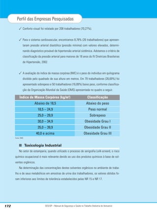 SESI/SP – Manual de Segurança e Saúde no Trabalho (Indústria do Vestuário)
172
Perfil das Empresas Pesquisadas
✓ Conforto visual foi relatado por 208 trabalhadores (70,27%).
✓ Para o sistema cardiovascular, encontramos 8,78% (26 trabalhadores) que apresen-
taram pressão arterial diastólica (pressão mínima) com valores elevados, determi-
nando diagnóstico provável de hipertensão arterial sistêmica. Adotamos o critério de
classificação da pressão arterial para maiores de 18 anos do IV Diretrizes Brasileiras
de Hipertensão, 2002.
✓ A avaliação do índice de massa corpórea (IMC) é o peso do indivíduo em quilograma
dividido pelo quadrado de sua altura em metros. Em 79 trabalhadores (26,69%) foi
apresentado sobrepeso e 50 trabalhadores (16,89%) baixo peso, conforme classifica-
ção da Organização Mundial da Saúde (OMS) apresentada no quadro a seguir.
Fonte: OMS
■ Toxicologia Industrial
No setor de estamparia, quando utilizado o processo de serigrafia (silk-screen), o risco
químico ocupacional é mais relevante devido ao uso dos produtos químicos à base de sol-
ventes orgânicos.
Na determinação das concentrações destes solventes orgânicos no ambiente de traba-
lho e de seus metabólicos em amostras de urina dos trabalhadores, os valores obtidos fo-
ram inferiores aos limites de tolerância estabelecidos pelas NR 15 e NR 17.
Classificação
Índice de Massa Corpórea (kg/m2
)
Abaixo de 18,5 Abaixo do peso
18,5 – 24,9 Peso normal
25,0 – 29,9 Sobrepeso
30,0 – 34,9 Obesidade Grau I
35,0 – 39,9 Obesidade Grau II
40,0 e acima Obesidade Grau III
 