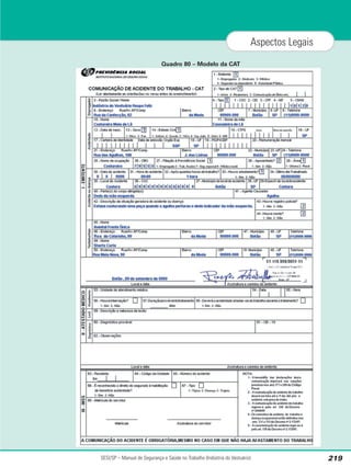 Quadro 80 – Modelo da CAT
SESI/SP – Manual de Segurança e Saúde no Trabalho (Indústria do Vestuário) 219
Aspectos Legais
 