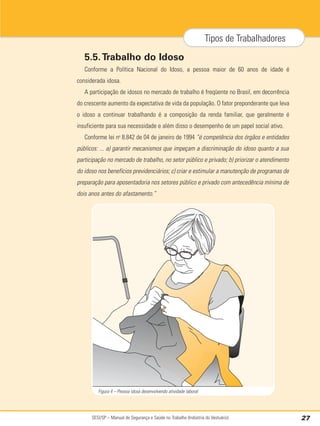 SESI/SP – Manual de Segurança e Saúde no Trabalho (Indústria do Vestuário) 27
Tipos de Trabalhadores
5.5.Trabalho do Idoso
Conforme a Política Nacional do Idoso, a pessoa maior de 60 anos de idade é
considerada idosa.
A participação de idosos no mercado de trabalho é freqüente no Brasil, em decorrência
do crescente aumento da expectativa de vida da população. O fator preponderante que leva
o idoso a continuar trabalhando é a composição da renda familiar, que geralmente é
insuficiente para sua necessidade e além disso o desempenho de um papel social ativo.
Conforme lei no
8.842 de 04 de janeiro de 1994 “é competência dos órgãos e entidades
públicos: ... a) garantir mecanismos que impeçam a discriminação do idoso quanto a sua
participação no mercado de trabalho, no setor público e privado; b) priorizar o atendimento
do idoso nos benefícios previdenciários; c) criar e estimular a manutenção de programas de
preparação para aposentadoria nos setores público e privado com antecedência mínima de
dois anos antes do afastamento.”
Figura 4 – Pessoa idosa desenvolvendo atividade laboral
 