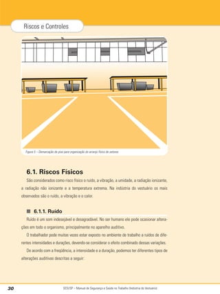 SESI/SP – Manual de Segurança e Saúde no Trabalho (Indústria do Vestuário)
30
Riscos e Controles
6.1. Riscos Físicos
São considerados como risco físico o ruído, a vibração, a umidade, a radiação ionizante,
a radiação não ionizante e a temperatura extrema. Na indústria do vestuário os mais
observados são o ruído, a vibração e o calor.
■ 6.1.1. Ruído
Ruído é um som indesejável e desagradável. No ser humano ele pode ocasionar altera-
ções em todo o organismo, principalmente no aparelho auditivo.
O trabalhador pode muitas vezes estar exposto no ambiente de trabalho a ruídos de dife-
rentes intensidades e durações, devendo-se considerar o efeito combinado dessas variações.
De acordo com a freqüência, a intensidade e a duração, podemos ter diferentes tipos de
alterações auditivas descritas a seguir:
Figura 5 – Demarcação de piso para organização do arranjo físico de setores
 