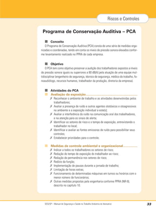 SESI/SP – Manual de Segurança e Saúde no Trabalho (Indústria do Vestuário) 33
Riscos e Controles
Programa de Conservação Auditiva – PCA
■ Conceito
O Programa de Conservação Auditiva (PCA) consta de uma série de medidas orga-
nizadas e coordenadas, tendo em conta os níveis de pressão sonora elevados confor-
me levantamento realizado no PPRA de cada empresa.
■ Objetivo
O PCA tem como objetivo preservar a audição dos trabalhadores expostos a níveis
de pressão sonora iguais ou superiores a 80 dB(A) pela atuação de uma equipe mul-
tidisciplinar (engenheiro de segurança, técnico de segurança, médico do trabalho, fo-
noaudiólogo, recursos humanos, trabalhador da produção, diretoria da empresa).
■ Atividades do PCA
■ Avaliação da exposição...........................................................
✗ Reconhecer o ambiente de trabalho e as atividades desenvolvidas pelos
trabalhadores;
✗ Avaliar a presença de ruído e outros agentes ototóxicos e otoagressivos
no ambiente e a exposição individual a este(s);
✗ Avaliar a interferência do ruído na comunicação oral dos trabalhadores,
e na atenção para os sinais de alerta;
✗ Identificar os setores de risco e o tempo de exposição, entrevistando o
trabalhador no local;
✗ Identificar e avaliar as fontes emissoras de ruído para possibilitar seus
controles;
✗ Estabelecer prioridades para o controle;
■ Medidas de controle ambiental e organizacional ................
✗ Indicar a todos os trabalhadores os setores de risco;
✗ Redução do tempo de exposição do trabalhador ao risco;
✗ Redução de permanência nos setores de risco;
✗ Rodízio da função;
✗ Implementação de pausas durante a jornada de trabalho;
✗ Limitação de horas extras;
✗ Funcionamento de determinadas máquinas em turnos ou horários com o
menor número de funcionários;
✗ Outras medidas propostas pela engenharia conforme PPRA (NR-9),
descrito no capítulo 10.
 