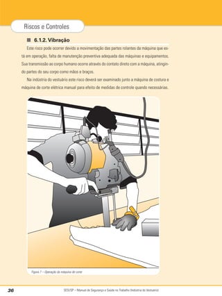 SESI/SP – Manual de Segurança e Saúde no Trabalho (Indústria do Vestuário)
36
Riscos e Controles
■ 6.1.2. Vibração
Este risco pode ocorrer devido a movimentação das partes rolantes da máquina que es-
tá em operação, falta de manutenção preventiva adequada das máquinas e equipamentos.
Sua transmissão ao corpo humano ocorre através do contato direto com a máquina, atingin-
do partes do seu corpo como mãos e braços.
Na indústria do vestuário este risco deverá ser examinado junto a máquina de costura e
máquina de corte elétrica manual para efeito de medidas de controle quando necessárias.
Figura 7 – Operação da máquina de corte
 