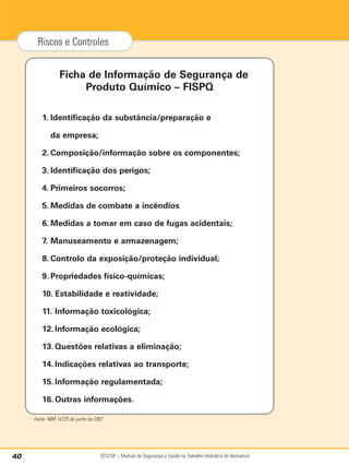 SESI/SP – Manual de Segurança e Saúde no Trabalho (Indústria do Vestuário)
40
Riscos e Controles
Ficha de Informação de Segurança de
Produto Químico – FISPQ
1. Identificação da substância/preparação e
da empresa;
2. Composição/informação sobre os componentes;
3. Identificação dos perigos;
4. Primeiros socorros;
5. Medidas de combate a incêndios
6. Medidas a tomar em caso de fugas acidentais;
7. Manuseamento e armazenagem;
8. Controlo da exposição/proteção individual;
9. Propriedades físico-químicas;
10. Estabilidade e reatividade;
11. Informação toxicológica;
12. Informação ecológica;
13. Questões relativas a eliminação;
14. Indicações relativas ao transporte;
15. Informação regulamentada;
16. Outras informações.
Fonte: NBR 14725 de junho de 2001
 