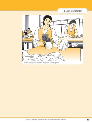 SESI/SP – Manual de Segurança e Saúde no Trabalho (Indústria do Vestuário) 41
Riscos e Controles
Figura 9 – Risco químico na limpeza de peças com solvente orgânico
 