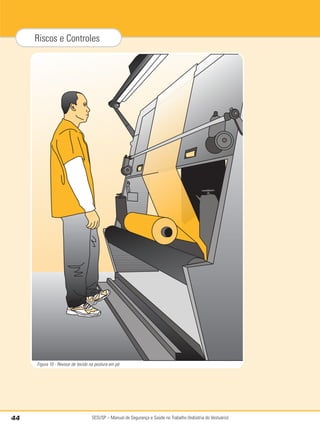 SESI/SP – Manual de Segurança e Saúde no Trabalho (Indústria do Vestuário)
44
Riscos e Controles
Figura 10 - Revisor de tecido na postura em pé
 
