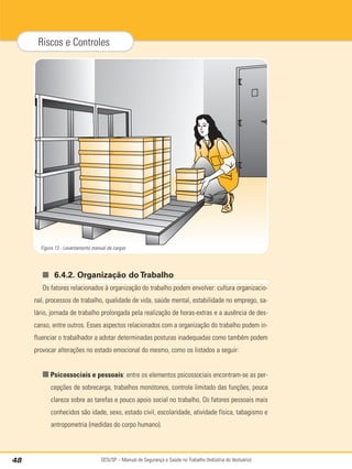 SESI/SP – Manual de Segurança e Saúde no Trabalho (Indústria do Vestuário)
48
Riscos e Controles
■ 6.4.2. Organização do Trabalho
Os fatores relacionados à organização do trabalho podem envolver: cultura organizacio-
nal, processos de trabalho, qualidade de vida, saúde mental, estabilidade no emprego, sa-
lário, jornada de trabalho prolongada pela realização de horas-extras e a ausência de des-
canso, entre outros. Esses aspectos relacionados com a organização do trabalho podem in-
fluenciar o trabalhador a adotar determinadas posturas inadequadas como também podem
provocar alterações no estado emocional do mesmo, como os listados a seguir:
■ Psicossociais e pessoais: entre os elementos psicossociais encontram-se as per-
cepções de sobrecarga, trabalhos monótonos, controle limitado das funções, pouca
clareza sobre as tarefas e pouco apoio social no trabalho. Os fatores pessoais mais
conhecidos são idade, sexo, estado civil, escolaridade, atividade física, tabagismo e
antropometria (medidas do corpo humano).
Figura 13 - Levantamento manual de cargas
 